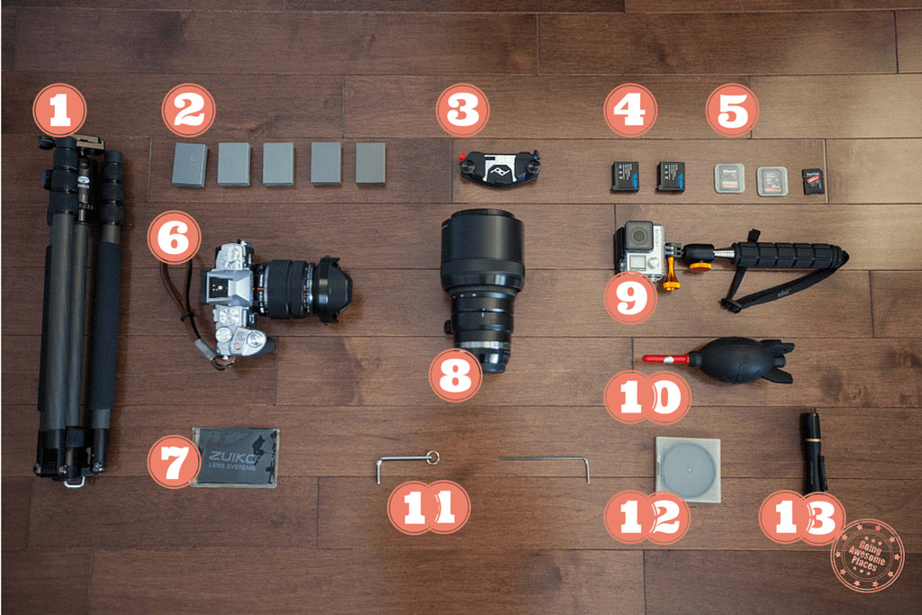 Packing Ethiopia - Camera Gear