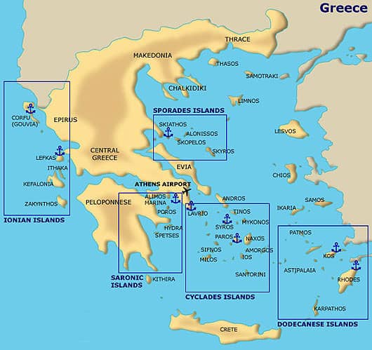 travel time between greek islands