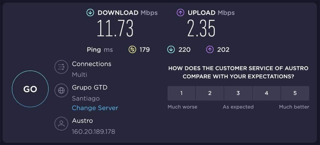 hotel las torres review of the internet connectivity and speed test results